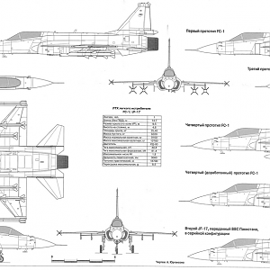 JF-17 Thunder, Diagram