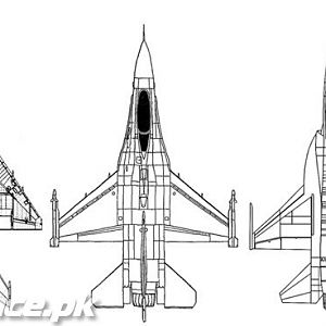 JF-17 Thunder, Comparison Diagram
