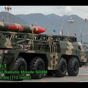 Pakistan Islamic Missile System -