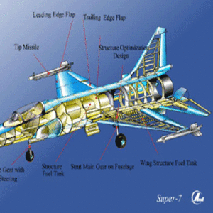 JF-17