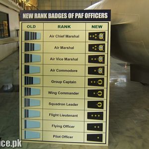 PAF new Rank Badges..:Look Kewl::