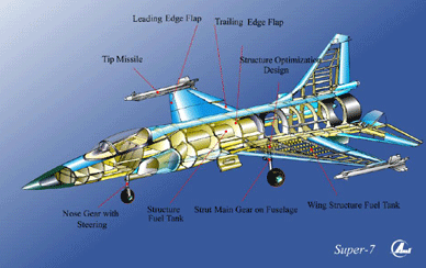 JF-17