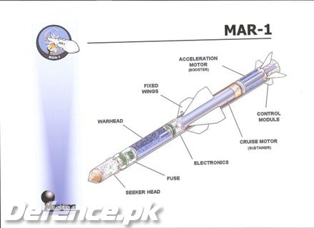 MAR-1 Missile