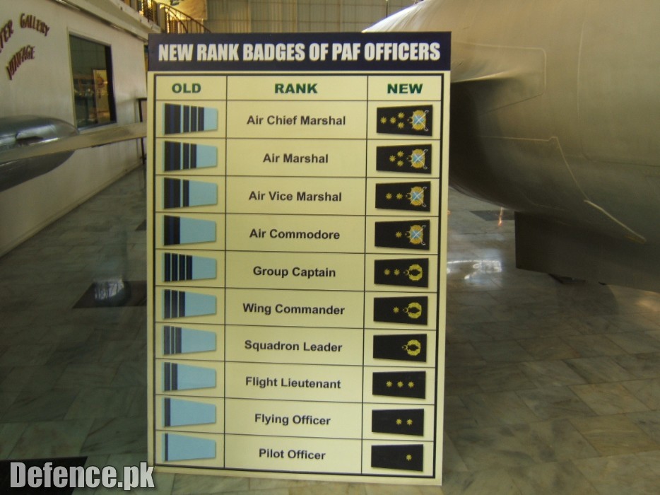 PAF new Rank Badges..:Look Kewl::