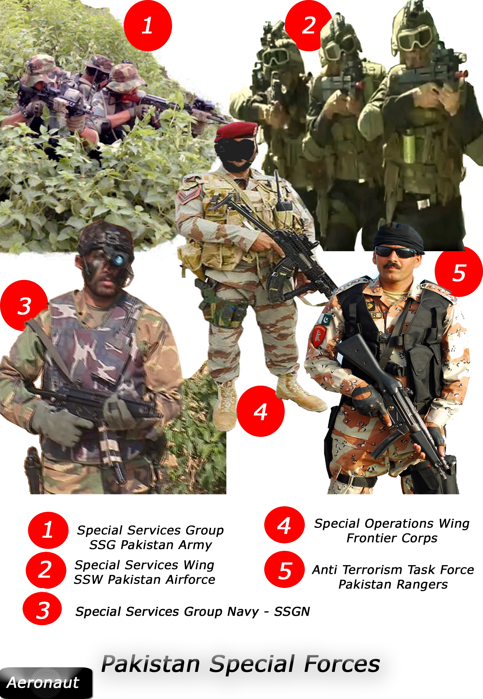 Pakistan special forces