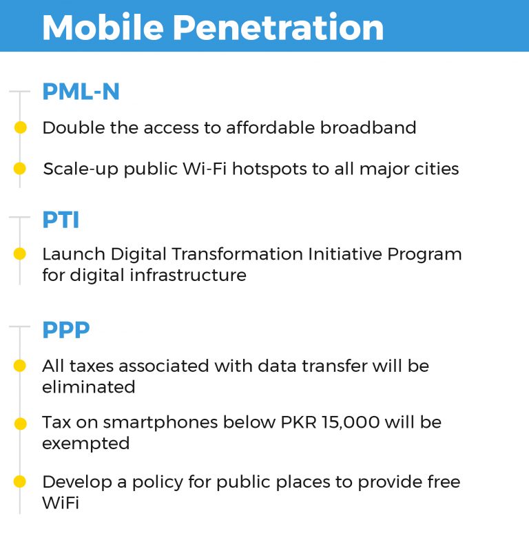 mobile-penetration-768x784.jpg