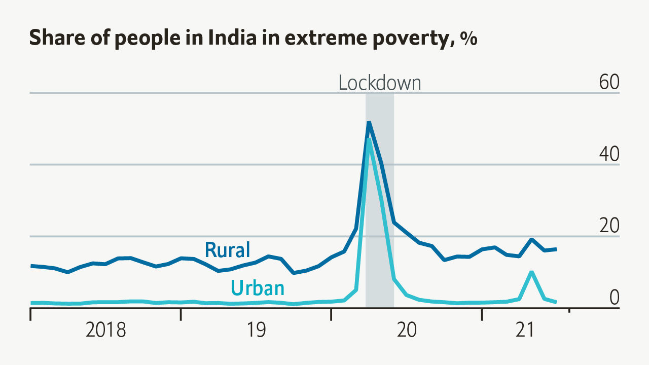 www.economist.com