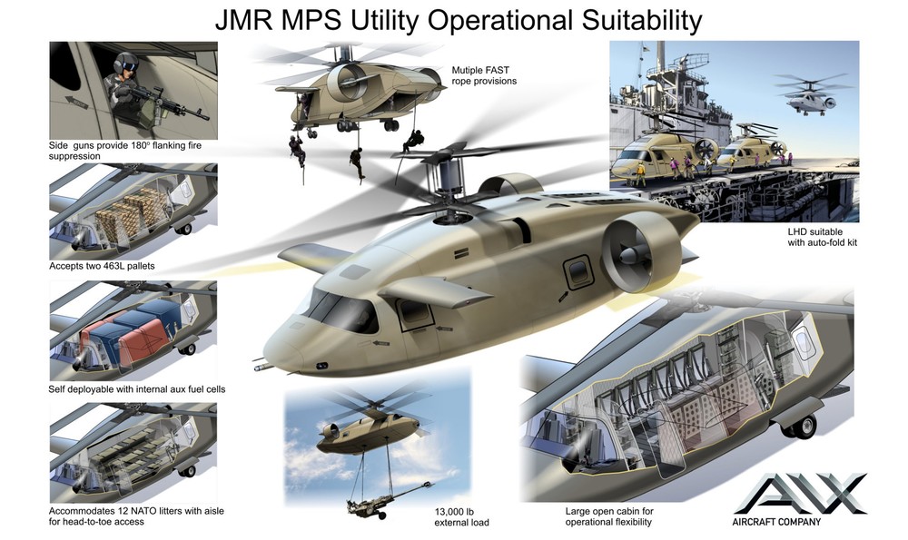 JMR%2BMPS%2BUtility%2BOperational%2BSuitability%2B300.jpg