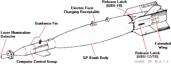 f14-detail-gbu.gif