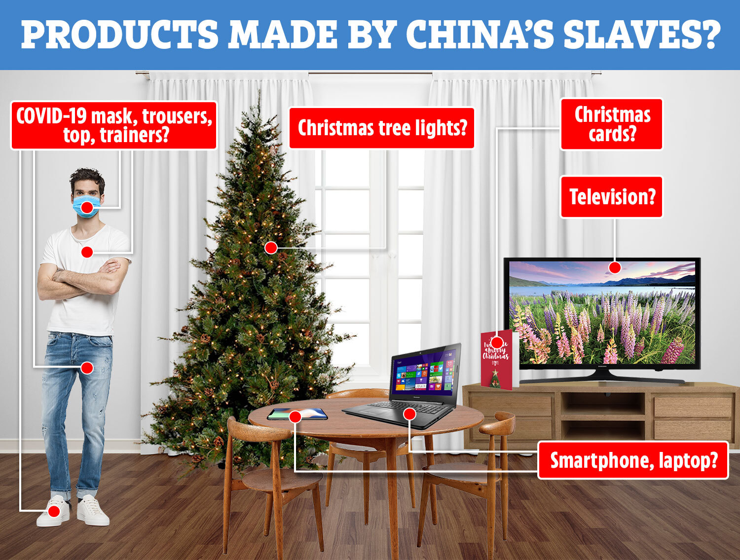 The products which human rights and anti-slavery campaigners claim are made in part or fully in China's forced labour camps