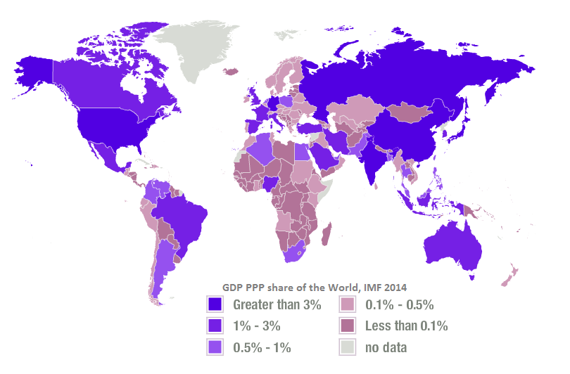 Share_of_World_GDP_PPP_2014%2C_IMF.png