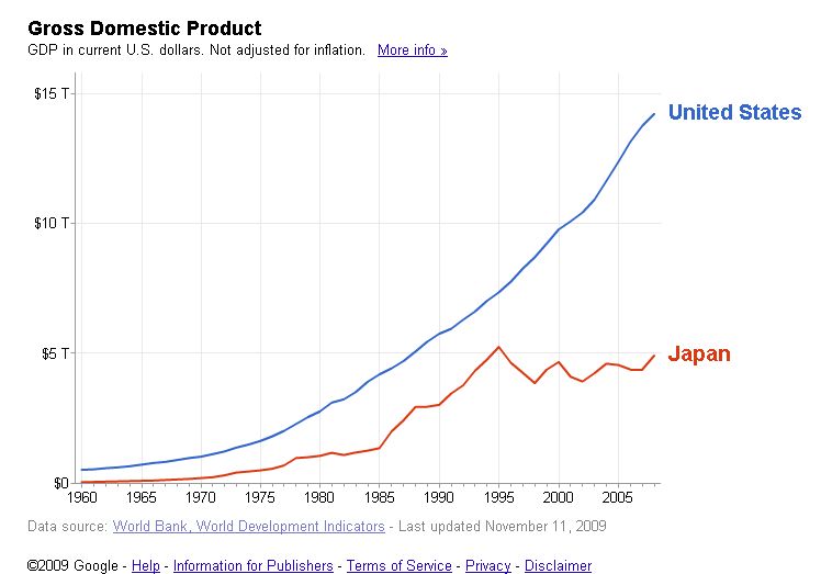 usvsjapangdp.jpg