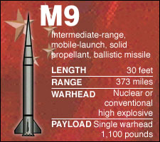 missile_type.jpg