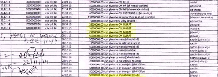 Modi-sahara-payments.jpg