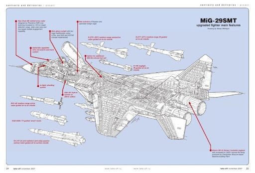 MiG-29-SMT-Russian-Air-Force-RuAF-TN%25255B5%25255D.jpg
