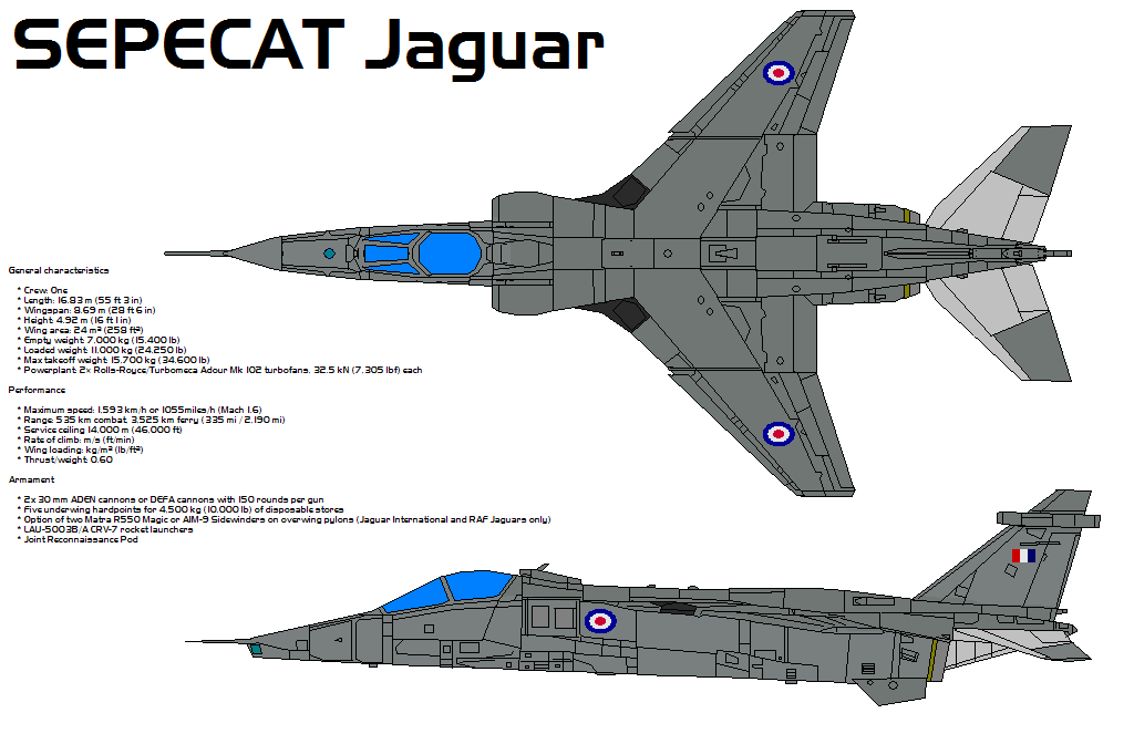 SEPECAT_Jaguar_by_bagera3005.png