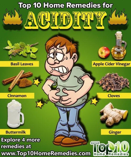 home-remedies-for-acidity.jpg