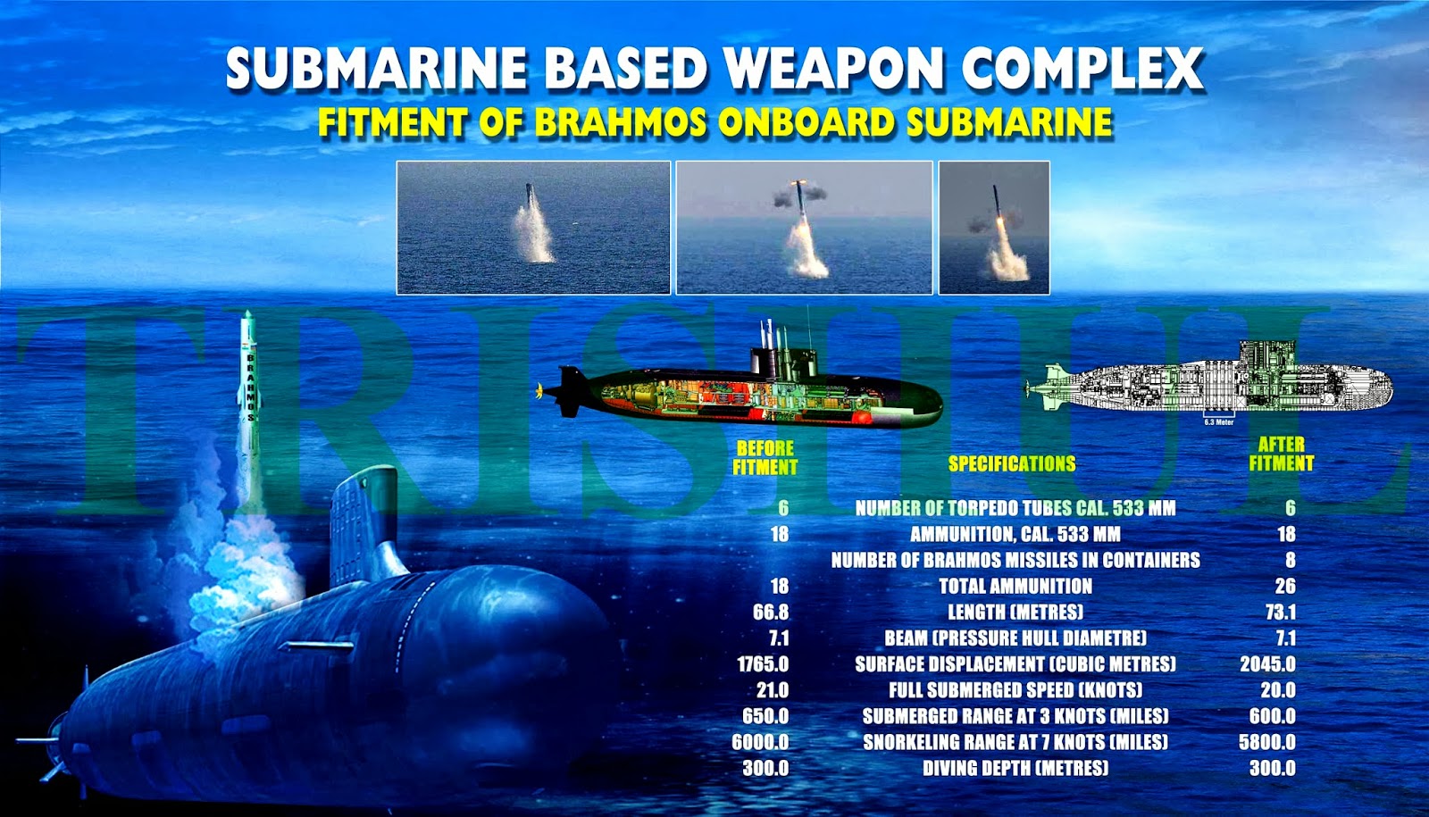 SL+BrahMos-1.jpg