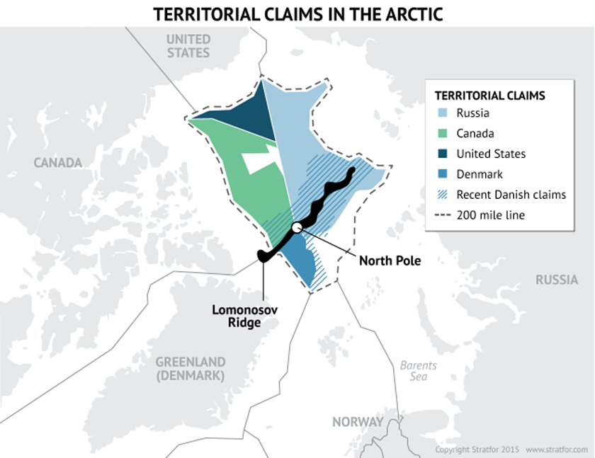 artic%20stratfor.png