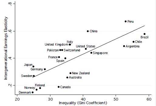 Economic+Mobility+Pakistan.jpg