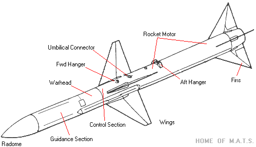 f14-detail-aim07-01.gif