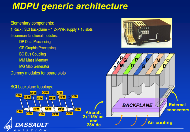 mdpu-architecture.png