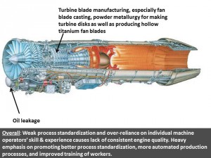 Where-China-has-problems-with-hi-performance-tac-aircraft-engines-300x225.jpg