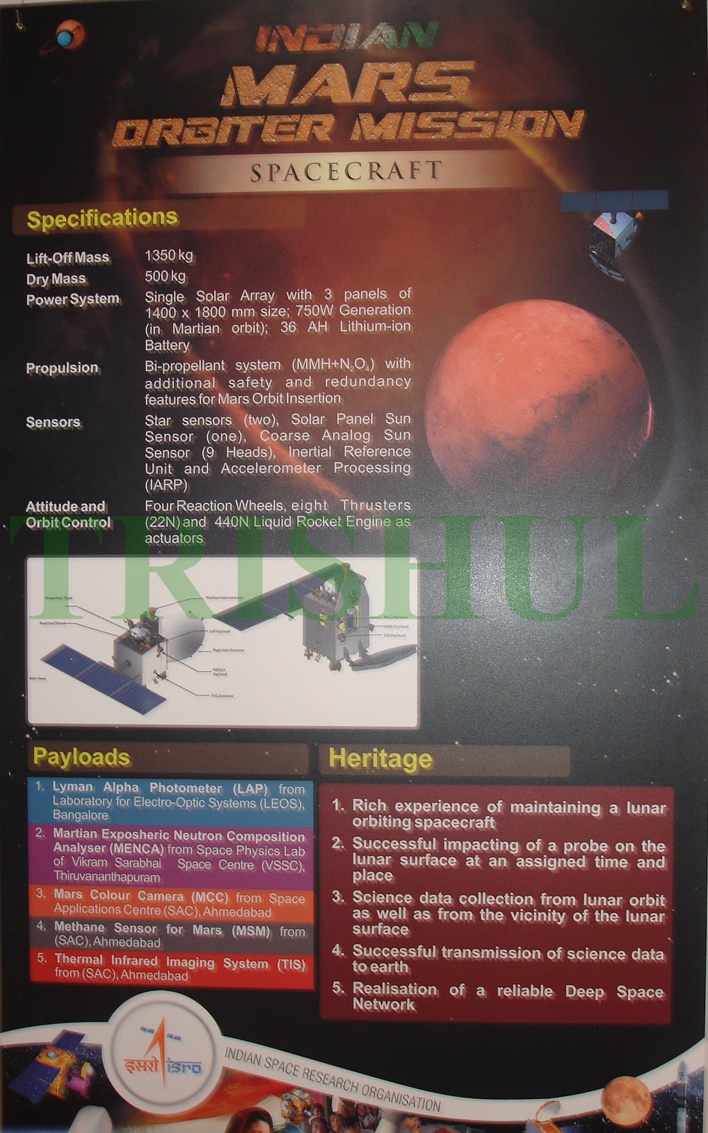 ISRO's%20Mars%20Orbiter%20Mission.jpg