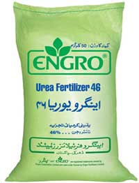 Engro_Urea.jpg