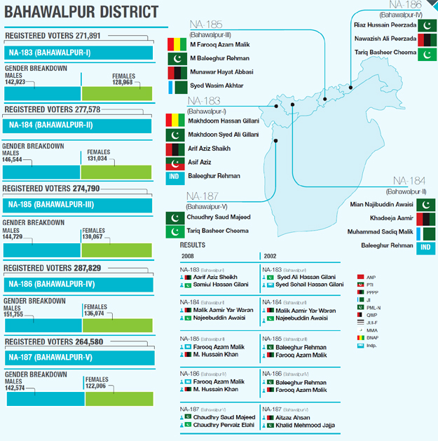 bahawalpur-district1.jpg