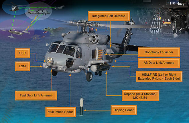 mh-60r_specs.jpg