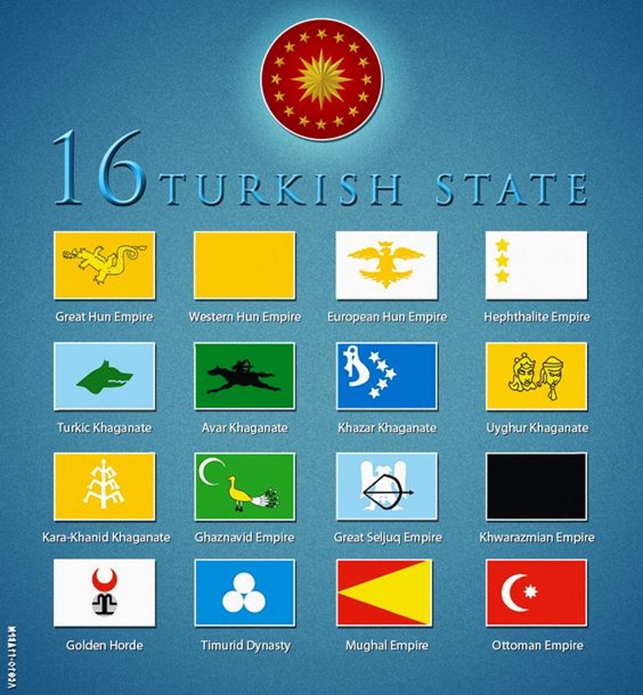 16%2BTurkish%2BStates.jpg