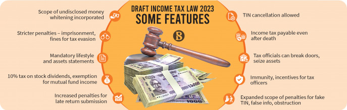 draft-income-tax-law-2023_0.jpg