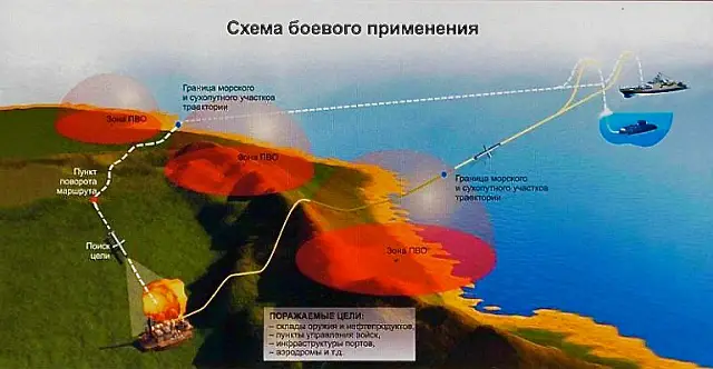 3M14E_TE_P900_Kalibr-NK_map.jpg