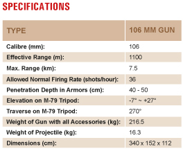 106%20mm%20-%20Recoilless%20Anti%20Tank%20Gun%20Specification.jpg