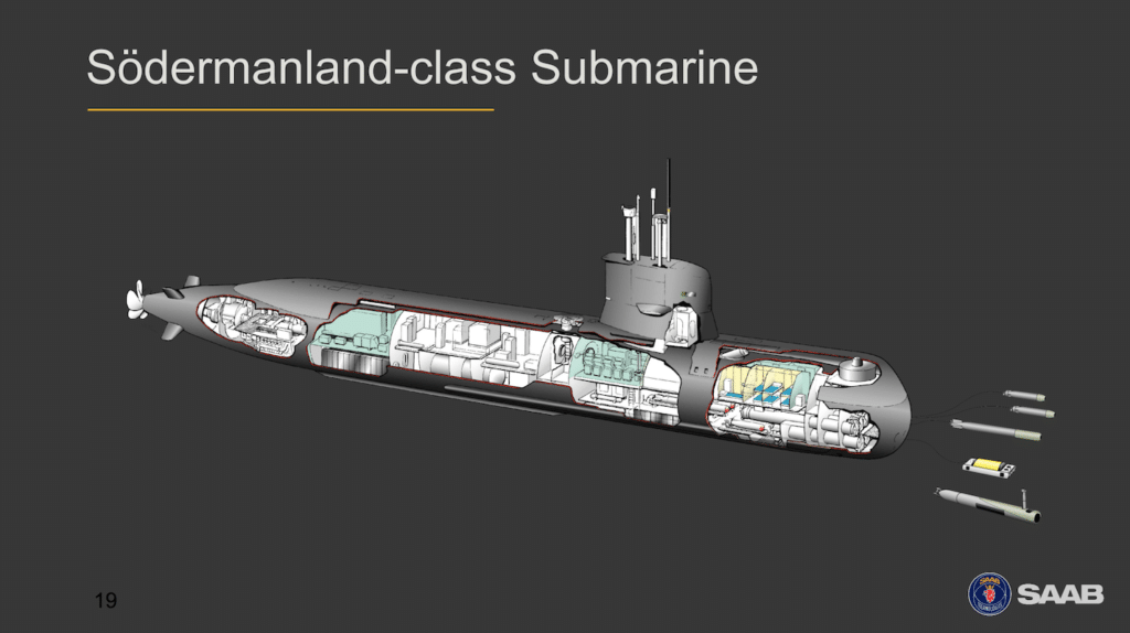 So%CC%88dermanland-class-MLU-for-Poland-1024x574.png