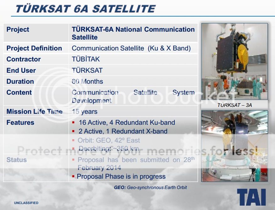 turksat-6a.jpg