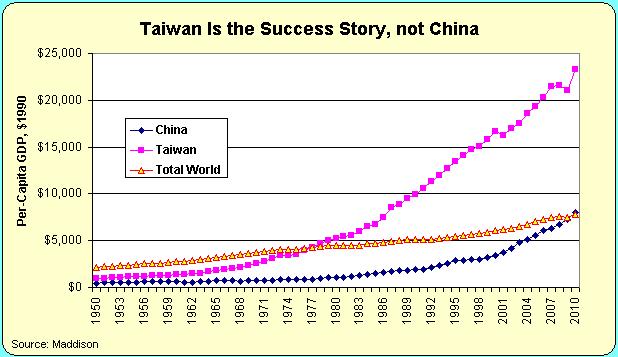 china-v-taiwan.jpg