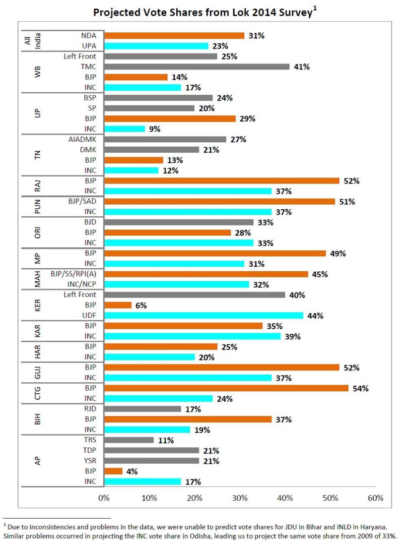 chart-revised.jpg