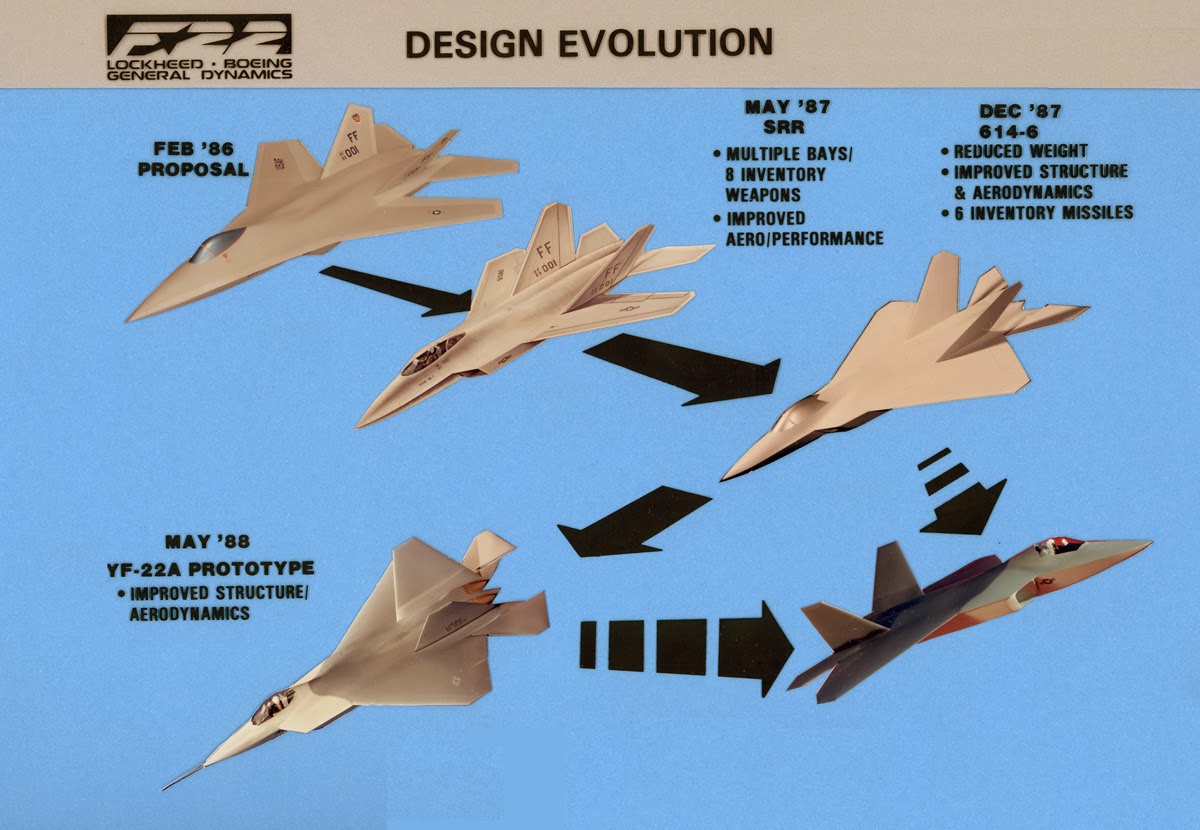 F-22+design+evolution.jpg
