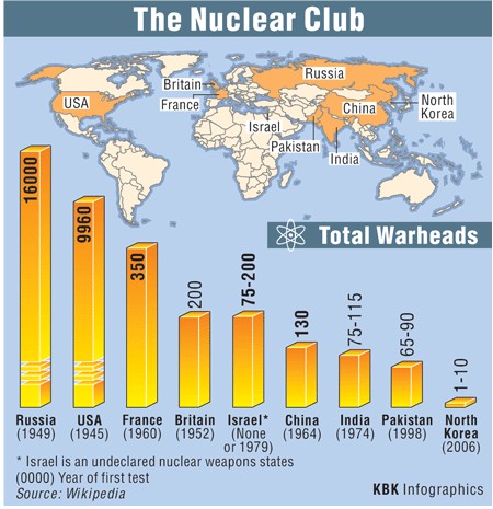 Nuclear-Club1.jpg