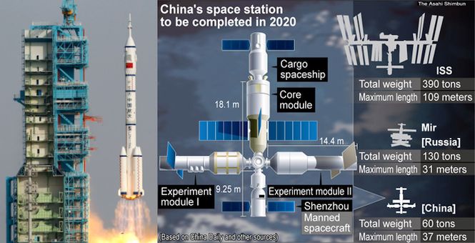 China_Space.jpg