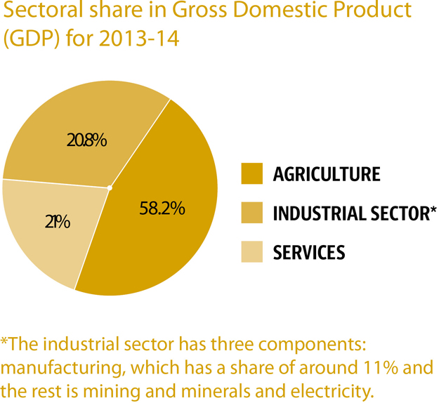 graph-028.jpg