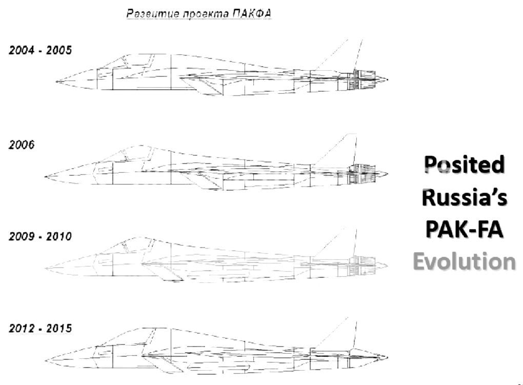 PAK-FAEVOLUTION.jpg