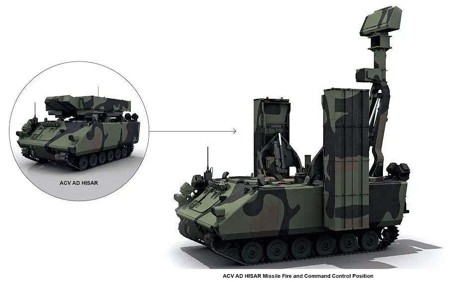 HISAR-A_short-range_surface-to-air_defense_missile_system_on%20ACV-30_tracked_armoured_vehicle_Turkey_line_drawing_blueprint_001.jpg