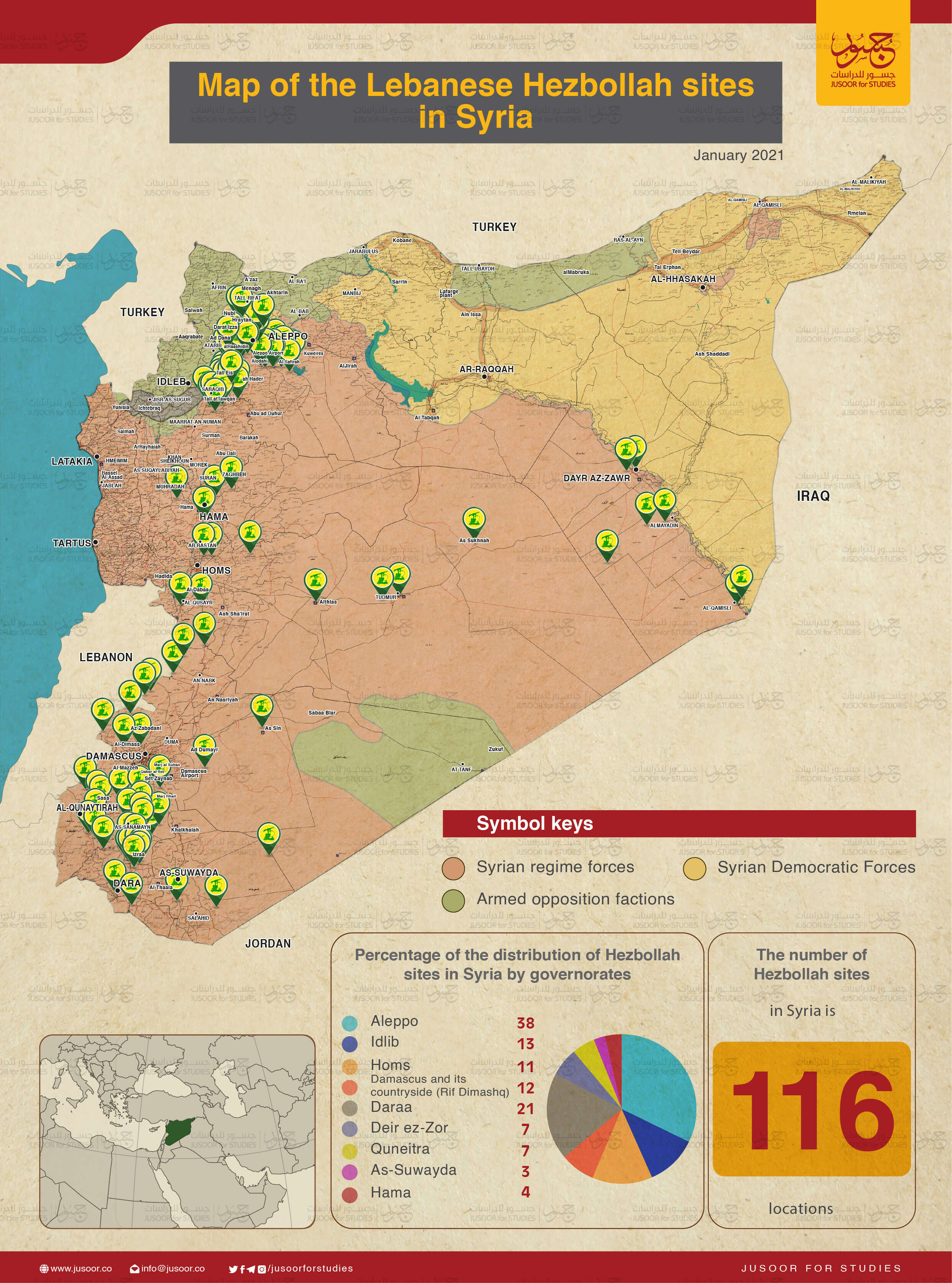 lebanese-sites-syria.jpg