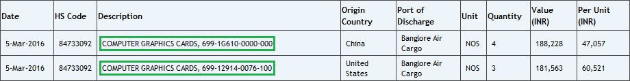 Nvidia-Pascal-Zauba-Shipping.jpg