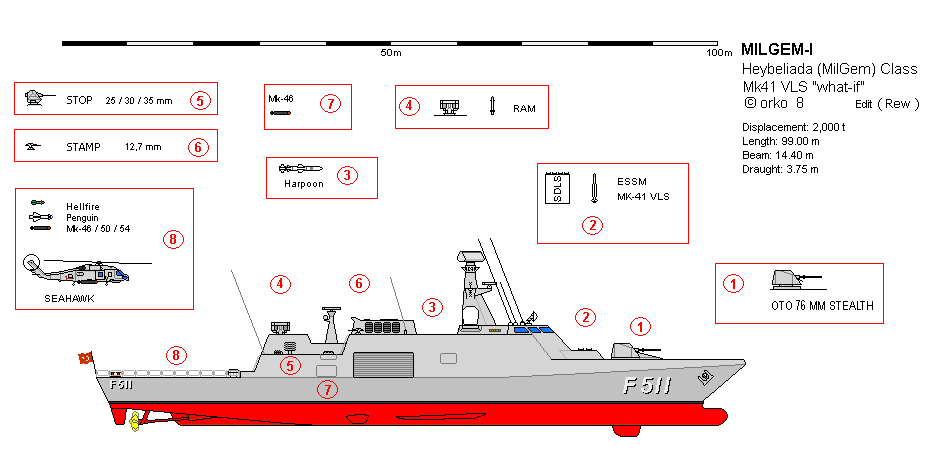 milgemcalisma05.GIF