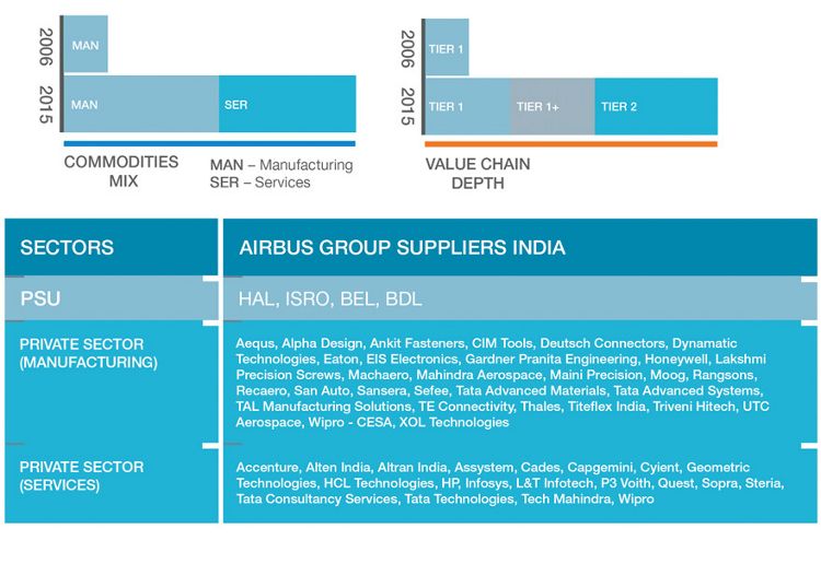 India-suppliers.jpg