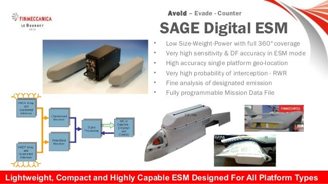 selex-es-ew-solutions-seminar-at-paris-air-show-2013-8-638.jpg